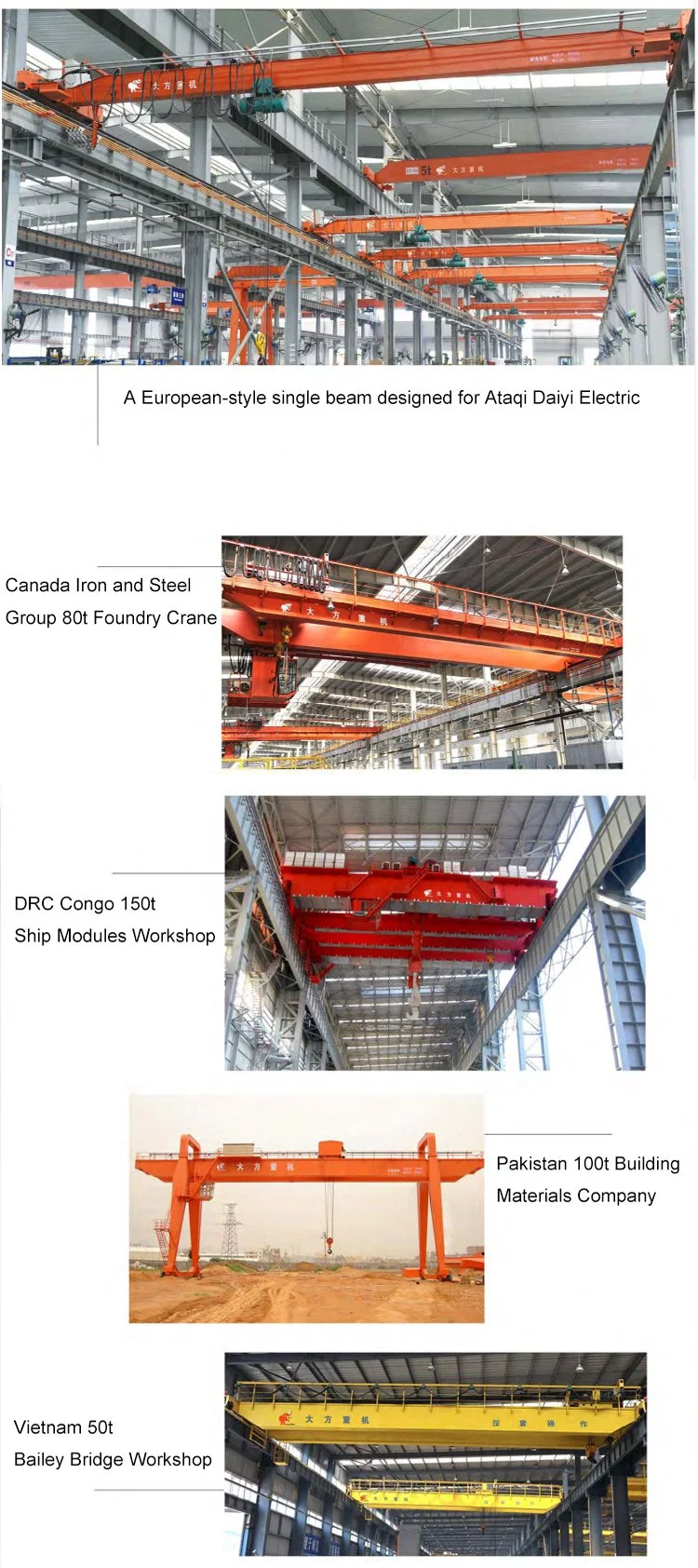 Single Girder Crane Wireless Remote Control Workstation 5 Ton 16/3.2 Ton Mobile Single Girder Overhead Bridge Crane